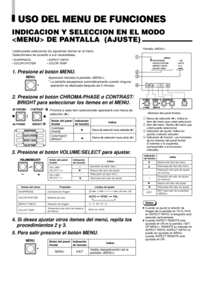 Page 743. Presione el botón VOLUME/SELECT para ajustar.
Itemes del menúPropósito Límites de ajuste
SHARPNESS Contraste de imagen
COLOR SYSTEM Sistema de color
ASPECT RATIO Relación de imagen
COLOR TEMP.Temperatura de color del balance
del blanco
Botón del panel Indicación
Indicefrontal de función
+ Aumento (al valor máx.)
4Avance del valor del ajuste
– Reducción (al valor min.)
1Retroceso del valor de ajusteVOLUME/
SELECT (–) VOLUME/
SELECT (+)
Botón del panel Indicación
Indicefrontal de función
MENU EXITSalida...