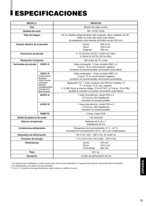 Page 81ESPAÑOL
ESPECIFICACIONES
* Las ilustraciones empleadas en este manual sólo sirven como explicación. El aspecto del producto real puede diferir levemente.
* Las dimensiones y los pesos son aproximados.
* E. & O.E. El diseño y las especificaciones están sujetos a cambio sin aviso.
15
MODELO TM-A210G
TipoMonitor de video a color
Sistema de colorPAL, NTSC (3,58)
Tubo de imagen54 cm medidos diagonalmente, tipo cuadrado, plano, deflexión de 90°,
cañón en línea, tipo triple línea vertical
(la separación entre...