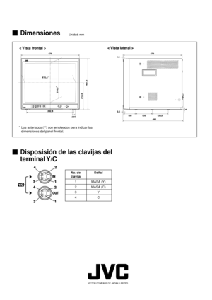 Page 82VICTOR COMPANY OF JAPAN, LIMITED
Dimensiones
< Vista frontal >< Vista lateral >
* Los asteriscos (*) son empleados para indicar las
dimensiones del panel frontal.
Unidad: mm
16
476
492
479
416,4
382,8
20
314,8
407,5 213,5
*
*
PHASE BRIGHTMENUCHROMA CONTRASTVOLUME/SELECT
INPUT SELECT AB
POWERON
OFF
 105  135 1.5
3.5
128,5
 3
Disposisión de las clavijas del
terminal Y/C
No. de Señal
clavija
1 MASA (Y)
2 MASA (C)
3Y
4C
SP_TM-A210G_f.p6503.8.28, 7:06 PM 82
 