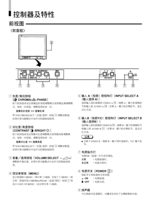Page 864

›Sœ¿	$Ì
Ã
V¡
”Ã&•
1
ˆ5PCHROMA/ PHASE‰


¡…
y
W
 Ô ¡…

\ VOLUME/SELECT 
3 Æp=f

2
ˆCONTRAST  /BRIGHT‰


¡…Áâ
 Ô ¡…¥
\ VOLUME/SELECT 
3 Æp=f

3VOLUME/SELECT5P–  +‰

\f
4MENU‰
jq	
	ðÖMENU×å&f¯2hY MENU€
°
 CHROMA/PHASE 
1 
Z
jÖSET-UP MENU×å&f
5i] AINPUT SELECT A
€i]o¿ A
o¿i]Q§&Y VIDEO A e€
V– A
îqi]Q AUDIO A 
p€*– A
§ñÃ¥f
6i]B€
V–Y/CINPUT SELECT B
€i]o¿B
o¿i]Q§&Y VIDEO B r€
V– B
qi]Q AUDIO B...