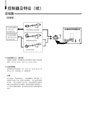 Page 886
ytteU]yˆAC IN‰
eUi]¹
Ÿœf
ZÔd6YtteUÞ u ¹
ŸtteU
b­€120 V AC Ð 220 – 240 V ACd50 Hz / 60 Hzf
utteUÞ

ZÔd6YtteUÞ€220 – 240 V ACd50 Hz / 60 Hz

Ÿ AC IN 
yf
!j

 2 GeUÞ€SG‰„r}Ô
7
f!4\L¥
†Y
7

‰Y_M½YeUÞd~
†Y¾V
 ÐÞøY
k
Lûf

§
V¡
”§&•
tteUb­
5X220–240 V ACd
50 Hz/60 Hz5Y
õ
74\óè„r
7•4\óè tteUb­
5X120 V ACd
50 Hz/60 Hz5YÕ
7qÅ}4\óè
TM_A210GE/f.p658/31/03, 8:47 AM Page...