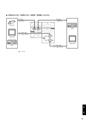 Page 9513
•Ö
5P5j5P