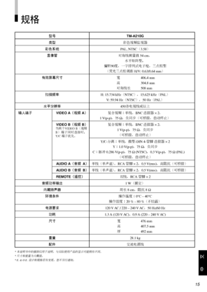 Page 9715
•Ö

*
*É‚q 
Ž‰}?=f
* E. & O.E. 
èîTM-A210G
óè
y

V–9
Vœ

y
ûUPAL, NTSC€3.58
…MÁ	Þ»
Ž= 54 cmp
å;	I	ìèd

790
€&ˆgÃ\
w H/V: 0.63/0.64 mm
ÞÖÇÉ‚1406.4 mm
	÷304.8 mm
Á	Þ—508 mm

§\–H: 15.734 kHz€NTSC15.625 kHz€PA L
V: 59.94 Hz€NTSC50 Hz€PA L
å;±k450
âe
VÞÐøj
i]LVIDEO A€
V– A
¥
V–m
ÞpBNC ¹
Ÿœ × 2p
1 V(p-p)p75 Ω
VIDEO B€
V– B
¥
V–m
ÞpBNC ¹
Ÿœ × 2p
1 V(p-p)p75 Ω

Y/C-±Nm
Þpè-DIN 4-MÔ ¹
Ÿœ × 2
Ym1.0 V(p-p)p75 Ω...