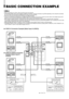 Page 1412
BASIC CONNECTION EXAMPLE
                   External control switch
Open circuit Closed circuit
(open) (short)
INPUTINPUT A INPUT B
Notes:
•
 Before connecting your system, make sure that all units are turned off.• The illustration below shows some examples of different connections. Terminal connections may differ depending on the component connected.
Be sure to refer to the instructions provided with the unit(s) you are connecting.
• Each pair of input (IN) and output (OUT) terminals are...