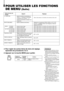 Page 44Items de menu de
Objectif Réglages
réglage
H. POSITION Ajuste la position horizontale sur
l’écran (+ : la position horizontale
se décale vers la droite /– : la
position horizontale se décale vers
la gauche)
WHITE BALANCE Ajuste la balance des blancs Sélectionne l’ajustement DRIVE (DRV) ou CUT OFF
(CUTO). Le réglage d’écran est changé au mode de
réglage sélectionné.
DRIVE R.DRIVE Ajuste le niveau rouge
B.DRIVE Ajuste le niveau bleu
CUT OFF R. CUT OFF Ajuste la coupure rouge
G. CUT OFF Ajuste la coupure...