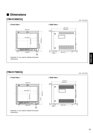 Page 23ENGLISH
POWERCHROMAMENUASPECTINPUT  SELECTUNDER
SCANCOLOR
OFFBLUE
CHECKPHASETM-H1950CGBRIGHTCONTRASTVOLUME/SELECTABSLOT  CD
440 (17-3/8)496 (19-5/8)
485 (19-1/8)
375 (14-7/8)
*
380.4 (15)
284.3 (11-1/4)
*
375 (14-7/8) 195.5 (7-3/4)
1.5
(1/16)
ø20
 (7/8)95.7
 (3-7/8)336 (13-1/4)
5 (1/4)
5 (1/4)
Dimensions
< Front View >< Side View >
Unit : mm (inch)
21
POWERCHROMA MENU
ASPECT
INPUT  SELECTSLOT  UNDER
SCANCOLOR
OFFBLUE
CHECK
PHASETM-H1750CGBRIGHT CONTRAST VOLUME/SELECT
ABCD
395 (15-5/8)418 (16-1/2)
407...