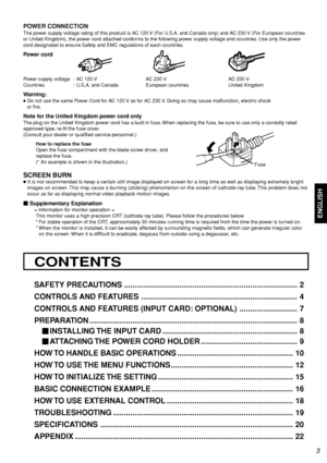 Page 5ENGLISH
CONTENTS
SAFETY PRECAUTIONS................................................................................. 2
CONTROLS AND FEATURES ......................................................................... 4
CONTROLS AND FEATURES (INPUT CARD: OPTIONAL)........................... 7
PREPARATION................................................................................................. 8
INSTALLING THE  INPUT CARD ............................................................... 8
ATTACHING...