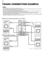 Page 1816
VIDEO A
AUDIO A
AUDIO B VIDEO B
IN OUT
IN
ININOUT
OUT
INOUT
Y/C
OUT
BASIC CONNECTION EXAMPLE
Notes:
•
 Before connecting your system, make sure that all units are turned off.• The illustration below shows some examples of different connections. Terminal connections may differ depending on the component connected.
Be sure to refer to the instructions provided with the unit(s) you are connecting.
• Each pair of input (IN) and output (OUT) terminals are bridge-connected.• If you’re not connecting any...