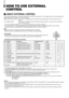 Page 2018
HOW TO USE EXTERNAL
CONTROL
ABOUT EXTERNAL CONTROL
This monitor is provided with an external control terminal.  MAKE (make contact) or TRIG. (trigger) system can be selected by the
setting of REMOTE SYSTEM  in the .
MAKE (make contact system) : The function is controlled by short-circuiting or disconnecting each control terminal with pin 15
(GND).
TRG. (trigger system) : The function is controlled by short-circuiting with pulses (for about 1 second) (short-circuit/open
with the 15th pin GND).
* The...