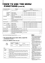 Page 1514
Set-up menu items Purpose Settings
PICTURE SUB ADJ. Image sub adjustment Selects CONTRAST/BRIGHT/CHROMA/PHASE.  The
selected setting screen is shown.  Select the function display for
adjustment.
CONTRAST Adjusts contrast.
BRIGHT Adjusts brightness.
CHROMA Adjusts color density. *1
PHASE Adjusts hue. *1
H. POSITION Adjusts the horizontal position of the
screen (+: Horizontal position shifts
to the right/-: Horizontal position shifts to
the left)
V. POSITION Adjusts the vertical position of the screen...