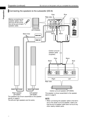 Page 127
Preparation
Connecting the speakers to the subwoofer (DD-8)
Before connecting the 
speaker cables, twist 
and pull off the insula-
tion at the end of each 
speaker cable.
Subwoofer 
(SP-PWDD8)
Black
Rear view
Center surround speaker (SP-DD8S)
The speakers are shown assembled to the speaker 
stands on page 6. 
The left and right speakers are the same.Black lines
BlackGray
Black
Blue Black Rear viewGray Blue
Left Right
The speaker is shown assembled to the speaker 
stand on page 6. 
NOTE
• When...