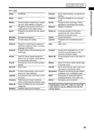 Page 2924
Listening to radio broadcasts
PTY codesNone:  Undefined. Finance:Stock market reports, commerce and 
trading. 
News:  News. Children:Programs targeted at a young audi-
ence. 
Affairs:  Topical program expanding or enlarg-
ing upon news-debate or analysis. Social:
Programs about sociology, history, 
geography, psychology and society. 
Info:  Programs the purpose of which is to 
impart advice in the widest sense. Religion:
Religious programs.
Sport: Programs concerned with any aspect 
of sports.  Phone...