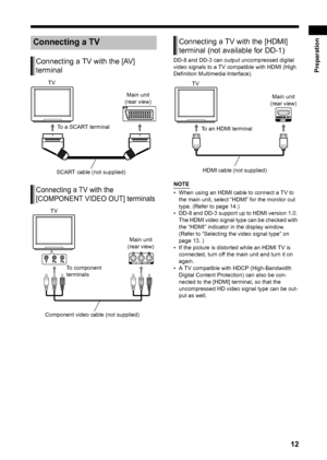 Page 1712
Preparation 
 
DD-8 and DD-3 can output uncompressed digital 
video signals to a TV compatible with HDMI (High 
Definition Multimedia Interface). 
NOTE
• When using an HDMI cable to connect a TV to 
the main unit, select “HDMI” for the monitor out 
type. (Refer to page 14.) 
• DD-8 and DD-3 support up to HDMI version 1.0. 
The HDMI video signal type can be checked with 
the “HDMI” indicator in the display window. 
(Refer to “Selecting the video signal type” on 
page 13. )
• If the picture is distorted...