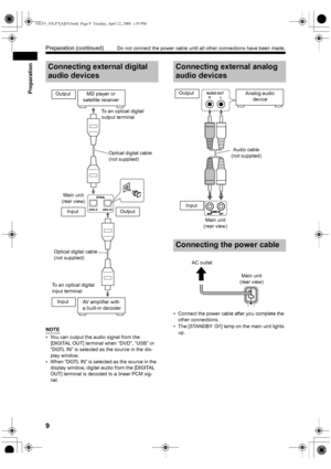 Page 129
Preparation
NOTE
• You can output the audio signal from the 
[DIGITAL OUT] terminal when “DVD”, “USB” or 
“DGTL IN” is selected as the source in the dis-
play window.
• When “DGTL IN” is selected as the source in the 
display window, digital audio from the [DIGITAL 
OUT] terminal is decoded to a linear PCM sig-
nal.• Connect the power cable after you complete the 
other connections. 
• The [STANDBY 
F] lamp on the main unit lights 
up.
Connecting external digital 
audio devices
Output MD player or...