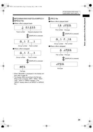 Page 27Basic operations of disc/file playback
24
■When a file is played back
■ When a file is stopped
• When “RESUME” is displayed in the display win-
dow, refer to page 26.
• The display differs according to the file type.  When a file is stopped, “MP3”, “WMA”, “WAV”, 
“ASF”, “DIVX” or “MPEG” appears. (The 
“MPEG” display refers to an MPEG1 or MPEG2 
file.)
 
■When a file is played back
■ When a file is stopped
MP3/WMA/WAV/ASF/DivX/MPEG1/
MPEG2 file
Track number
Elapsed playback time
[DISPLAY] is pressed....