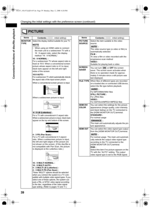 Page 4239
Convenient functions of disc/file playback
PICTURE
ItemsContents (   : initial setting)
MONITOR 
TYPE
Select the display method suitable for your TV. 
NOTE
• When using an HDMI cable to connect  the main unit to a widescreen TV with a 
16 : 9 aspect ratio, select the display 
method “16 : 9 NORMAL”.
16 : 9 NORMAL :
For a widescreen TV whose aspect ratio is 
fixed at 16:9. When a conventional screen 
picture whose aspect ratio is 4:3 is input, 
black bars appear on the left and right 
sides of the...