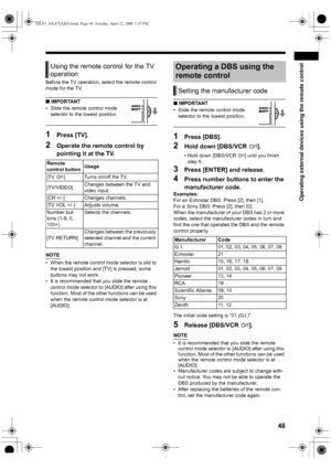 Page 5148
Operating external devices using the remote control
Before the TV operation, select the remote control 
mode for the TV.
■ IMPORTANT
• Slide the remote control mode 
selector to the lowest position.
 
1Press [TV].
2Operate the remote control by 
pointing it at the TV.
.
NOTE
• When the remote control mode selector is slid to 
the lowest position and [TV] is pressed, some 
buttons may not work. 
• It is recommended that you slide the remote 
control mode selector to [AUDIO] after using this 
function....