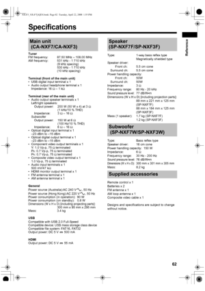 Page 6562
ReferenceTuner
FM frequency: 87.50 MHz – 108.00 MHz 
AM frequency: 531 kHz - 1 710 kHz 
(9 kHz spacing)
530 kHz - 1 710 kHz 
(10 kHz spacing)
Terminal (front of the main unit) 
• USB digital input terminal x 1 
• Audio output headphone terminal x 1 
Impedance: 16
Ω – 1 kΩ
Terminal (rear of the main unit)
• Audio output speaker terminals x 1
Left/right speakers:
Output power: 200 W (50 W x 4) at 3
Ω 
(1 kHz/10 % THD)
Impedance: 3
Ω – 16ΩSubwoofer
Output power: 150 W at 6Ω 
(100 Hz/10 % THD)
Impedance:...