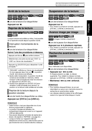 Page 10130
Fonctionnement de base de la lecture de fichier/disque
Français
■Lors de la lecture d’un disque/fichier
Appuyez sur  7.
Lorsque la lecture est arrêté e au milieu, il est possible 
de la reprendre ensuite depuis la position d’arrêt.
■ Lors de la lecture d’un disque/fichier
Suivre l’une des procédures ci-dessous.
*1 “RESUME” s’affiche sur l’écran de visualisation.
Si vous appuyez deux fois sur 
7, la position 
d’arrêt  de la lecture est effacée. 
*2 Après cette manipulation, la position d’arrêt de  la...