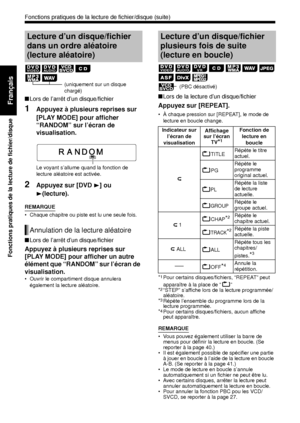 Page 10635
Fonctions pratiques de la lecture de fichier/disque
Français■Lors de l’arrêt d’un disque/fichier
1Appuyez à plusieurs reprises sur 
[PLAY MODE] pour afficher 
“RANDOM” sur l’écran de 
visualisation.
2Appuyez sur [DVD  3] ou  
3 (lecture).
REMARQUE
• Chaque chapitre ou piste est lu une seule fois. 
■Lors de l’arrêt d’un disque/fichier
Appuyez à plusieurs reprises sur 
[PLAY MODE] pour afficher un autre 
élément que “RANDOM” sur l’écran de 
visualisation.
• Ouvrir le compartiment disque annulera...