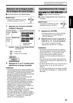 Page 10736
Fonctions pratiques de la lecture de fichier/disque
Français
■Lors de la lecture d’un disque/fichier
■ IMPORTANT
• Faire glisser le sélecteur du mode 
de télécommande sur [SHIFT].
1Appuyez sur le bouton souhaité 
indiqué ci-dessous.
Exemple: langue de so us-titrage affichée 
sur l’écran TV
2Appuyez sur 5 ou / (curseur) pour 
sélectionner la langue souhaitée
.
REMARQUE
• Il est recommandé de faire glisser le sélecteur de  mode de télécommande sur [AUDIO] après utiliser 
ces fonctions. La plupart des...