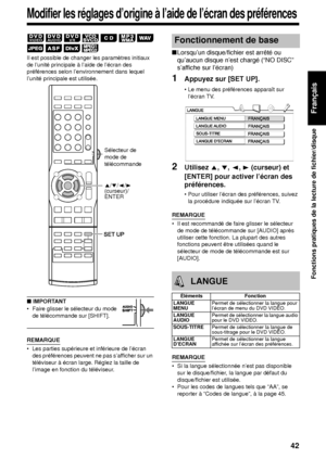 Page 11342
Fonctions pratiques de la lecture de fichier/disque
Français
Il est possible de changer les paramètres initiaux 
de l’unité principale à l’aide de l’écran des 
préférences selon l’environnement dans lequel 
l’unité principale est utilisée.
■ IMPORTANT
• Faire glisser le sélecteur du mode 
de télécommande sur [SHIFT].
REMARQUE
• Les parties supérieure et inférieure de l’écran 
des préférences peuvent ne pas s’afficher sur un 
téléviseur à écran large. Réglez la taille de 
l’image en fonction du...