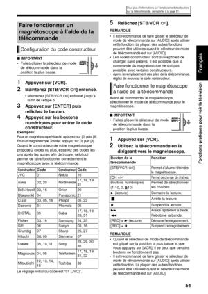 Page 12554
Fonctions pratiques pour voir la télévision
Français
■ IMPORTANT
• Faites glisser le sélecteur de mode 
de télécommande dans la 
position la plus basse. 
1Appuyez sur [VCR]. 
2Maintenez [STB/VCR  F] enfoncé. 
• Maintenez [STB/VCR  F] enfoncé jusqu’à 
la fin de l’étape 5. 
3Appuyez sur [ENTER] puis 
relâchez le bouton. 
4Appuyez sur les boutons 
numériques pour entrer le code 
constructeur. 
Exemples: 
Pour un magnétoscope Hitachi: appuyez sur [0] puis [8]. 
Pour un magnétoscope Toshiba: appuyez sur...