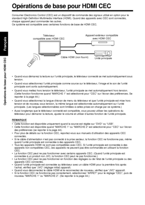 Page 12655
Opérations de base pour HDMI CEC
Français
Consumer Electronics Control (CEC) est un dispositif de commande des signaux utilisé en option pour le 
standard High-Definition Multimedia Interface (HDMI) . Quand des appareils avec CEC sont connectés, 
chaque appareil peut commander les autres. 
Ce système est compatible avec certaines fonctions de base de HDMI CEC.
• Quand vous démarrez la lecture sur l’unité principale , le téléviseur connecté se met automatiquement sous 
tension. 
• Quand vous...