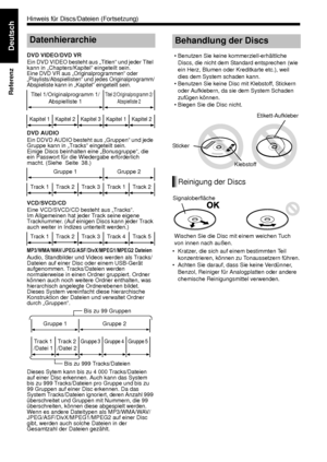 Page 6661
Referenz
DeutschDVD VIDEO/DVD VR
Ein DVD VIDEO besteht aus „Titlen“ und jeder Titel 
kann in „Chapters/Kapitel“ eingeteilt sein. 
Eine DVD VR aus „Originalprogrammen“ oder 
„Playlists/Abspiellisten“ und jedes Originalprogramm/
Abspieliste kann in „Kapitel“ eingeteilt sein.
 
DVD AUDIO
Ein DDVD AUDIO besteht  aus „Gruppen“ und jede 
Gruppe kann in „Tracks“ eingeteilt sein.
Einige Discs beinhalten eine „Bonusgruppe“, die 
ein Passwort für die Wiedergabe erforderlich 
macht. (Siehe  Seite  38.)...
