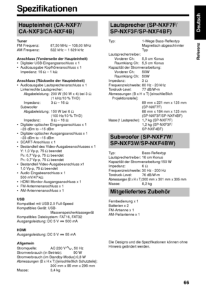 Page 7166
Referenz
Deutsch
Tuner
FM Frequenz: 87,50 MHz – 108,00 MHz 
AM Frequenz: 522 kHz – 1 629 kHz 
Anschluss (Vorderseite der Haupteinheit)
• Digitaler USB-Eingangsanschluss x 1 
• Audioausgabe Kopfhöreranschluss x 1 Impedanz: 16
Ω – 1 kΩ
Anschluss (Rückseite der Haupteinheit)
• Audioausgabe Lautsprecheranschluss x 1Linke/rechte Lautsprecher:
Abgabeleistung: 200 W (50 W x 4) bei 3
Ω 
(1 kHz/10 % THD)
Impedanz: 3
Ω – 16Ω
Subwoofer Abgabeleistung: 150 W bei 6
Ω 
(100 Hz/10 % THD)
Impedanz: 6
Ω – 16Ω
•...