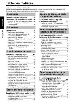 Page 721
Introduction
Français
Merci pour avoir acheté un produit JVC. 
Veuillez lire attentivement toutes les instructions avant d’utiliser l’appareil afin de bien comprendre son 
fonctionnement et d’obtenir les meilleures performances possibles.
Description des élém ents ............. 3
Utilisation de la télécommande .... 4
Introduire les piles dans la télécommande...... 4
Utilisation du système à partir de la 
télécommande .............................................. 4
Préparation ...............