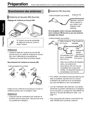 Page 765
Préparation
Français
Réglage de l’antenne en boucle AM
REMARQUE
• Laissez le câble de l’antenne en boucle AM enroulé autour du cadre de l’antenne en boucle 
AM, sinon l’efficacité et la sensibilité de 
l’antenne en boucle AM pourrait être réduite.
Branchement de l’antenne en boucle AM
Faites tourner l’antenne en boucle pour trouver la 
meilleure position pour la réception radio.
REMARQUE
• S’assurer que les conducteurs de l’antenne ne  touchent aucune autre pris e. Cela pourrait nuire 
à la qualité de...