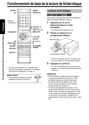 Page 9423
Fonctionnement de base de la lecture de fichier/disque
Français
Fonctionnement de base de la lecture de fichier/disque
*Pour plus d’information sur l’utilisation des 
boutons numériques, se reporter à “Utilisation 
des boutons numériques” en page 13.
■ IMPORTANT
• Faire glisser le sélecteur du mode 
de télécommande sur [AUDIO].
Cette section explique comment lire les différents 
types de disques indiqués ci-dessus.
1Appuyez sur  0 sur la 
télécommande ou l’unité 
principale. 
• Le compartiment disque...