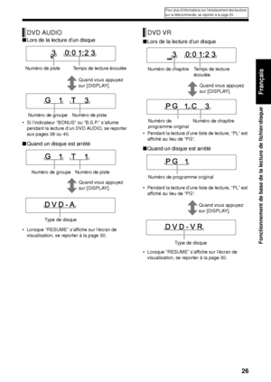 Page 9726
Fonctionnement de base de la lecture de fichier/disque
Français
■Lors de la lecture d’un disque
• Si l’indicateur “BONUS” ou “B.S.P.” s’allume 
pendant la lecture d’un DVD AUDIO, se reporter 
aux pages 38 ou 40. 
■Quand un disque est arrêté
• Lorsque “RESUME” s’affiche sur l’écran de 
visualisation, se reporter à la page 30.
■Lors de la lecture d’un disque
• Pendant la lecture d’une lis te de lecture, “PL” est 
affiché au lieu de “PG”.
■ Quand un disque est arrêté
• Pendant la lecture d’une lis te de...