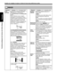 Page 11443
Fonctions pratiques de la lecture de fichier/disque
Français
IMAGE
ÉlémentsFonction (   : Paramètre initial)
TYPE 
D’ÉCRAN Sélectionnez la méthode d’affichage 
appropriée pour votre téléviseur. 
4 : 3 PS (Pan Scan ou recadrage plein 
écran):
Pour un téléviseur avec un rapport 
d’affichage 4:3 conventionnel. Quand 
l’image en entrée est destinée à un écran 
large, les parties gauche et droite de 
l’image sont coupées à l’écran. (Si le 
disque/fichier n’est pas compatible avec 
le Pan Scan, l’image est...