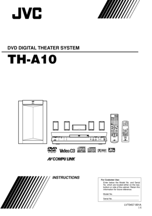 Page 1LVT0457-001A[ J]
For Customer Use:
Enter below the Model No. and Serial 
No. which are located either on the rear, 
bottom or side of the cabinet. Retain this 
information for future reference.
Model No.
Serial No.
TH-A10
DVD DIGITAL THEATER SYSTEM
INSTRUCTIONS
TH-A10[J]Cover/100.2.24, 15:02 1
 