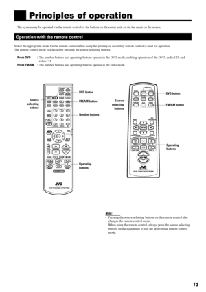 Page 1513
Principles of operation
The system may be operated via the remote control or the buttons on the center unit, or via the menu on the screen.
Operation with the remote control
Select the appropriate mode for the remote control when using the primary or secondary remote control is used for operation.
The remote control mode is selected by pressing the source selecting buttons.
Press DVD :The number buttons and operating buttons operate in the DVD mode, enabling operation of the DVD, audio CD, and
video...