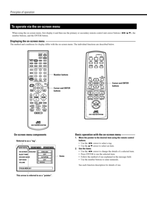 Page 1614
Principles of operation
To operate via the on-screen menu
When using the on-screen menu, first display it and then use the primary or secondary remote control unit cursor buttons (2/3/5/°), the
number buttons, and the ENTER button.
Displaying the on-screen menu ÑÑÑÑÑÑÑÑÑÑÑÑÑÑÑÑÑÑÑÑÑÑÑÑÑÑÑÑÑÑÑÑÑ
The method and conditions for display differ with the on-screen menu. The individual functions are described below.
On-screen menu componentsBasic operation with the on-screen menu ÑÑÑÑÑ
1. Move the pointer to...