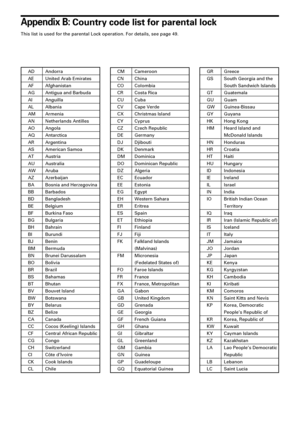 Page 64AD Andorra
AE United Arab Emirates
AF Afghanistan
AG Antigua and Barbuda
AI Anguilla
AL Albania
AM Armenia
AN Netherlands Antilles
AO Angola
AQ Antarctica
AR Argentina
AS American Samoa
AT Austria
AU Australia
AW Aruba
AZ Azerbaijan
BA Bosnia and Herzegovina
BB Barbados
BD Bangladesh
BE Belgium
BF Burkina Faso
BG Bulgaria
BH Bahrain
BI Burundi
BJ Benin
BM Bermuda
BN Brunei Darussalam
BO Bolivia
BR Brazil
BS Bahamas
BT Bhutan
BV Bouvet Island
BW Botswana
BY Belarus
BZ Belize
CA Canada
CC Cocos (Keeling)...