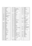 Page 65LI Liechtenstein
LK Sri Lanka
LR Liberia
LS Lesotho
LT Lithuania
LU Luxembourg
LV Latvia
LY Libyan Arab Jamahiriya
MA Morocco
MC Monaco
MD Moldova, Republic of
MG Madagascar
MH Marshall Islands
ML Mali
MM Myanmar
MN Mongolia
MO Macau
MP Northern Mariana
Islands
MQ Martinique
MR Mauritania
MS Montserrat
MT Malta
MU Mauritius
MV Maldives
MW Malawi
MX Mexico
MY Malaysia
MZ Mozambique
NA Namibia
NC New Caledonia
NE Niger
NF Norfolk Island
NG Nigeria
NI Nicaragua
NL Netherlands
NO Norway
NP Nepal
NR Nauru
NU...