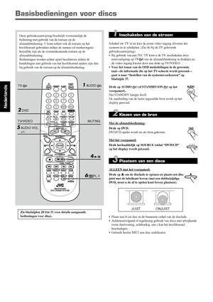 Page 10610
Nederlands
Basisbedieningen voor discs
Deze gebruiksaanwijzing beschrijft voornamelijk de
bediening met gebruik van de toetsen op de
afstandsbediening. U kunt echter ook de toetsen op het
hoofdtoestel gebruiken indien de namen (of markeringen)
hetzelfde zijn als de overeenkomende toetsen op de
afstandsbediening.
Bedieningen worden echter apart beschreven indien de
handelingen met gebruik van het hoofdtoestel anders zijn dan
bij gebruik van de toetsen op de afstandsbediening.1 Inschakelen van de...