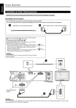 Page 128
Deutsch
Erste Schritte
Anschließen der Audio-/Videokomponenten
Schalten Sie die Stromversorgung aller Komponenten aus, bevor Sie die Verbindungen vornehmen.
Sie können ein Fernsehgerät entweder mit dem FBAS-Videokabel
(A) oder dem SCART-Kabel (B) anschließen.
Zur Verwendung des SCART-Kabels (
B)
Schalten Sie die Anlage und Ihr Fernsehgerät aus, bevor Sie den
RGB/COMPOSITE-Wahlschalter einstellen.
• Wenn Ihr Fernsehgerät einen RGB-Eingang hat, stellen Sie den
RGB/COMPOSITE-Wahlschalter an der Rückseite...