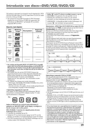 Page 11519
Nederlands
•De werking met bepaalde DVD’s of VCD/SVCD’s is mogelijk
anders dan wat in deze gebruiksaanwijzing wordt beschreven.
Dit komt door de manier waarop de disc is geprogrammeerd
en de structuur van de disc, en duidt dus niet op een defect van
dit systeem.
• DVD-R/RW discs die met het DVD VIDEO formaat zijn
opgenomen kunnen tevens worden afgespeeld. Bepaalde discs
kunnen echter mogelijk niet worden afgespeeld vanwege de
disckarakteristieken of opname-omstandigheden.
Vergeet niet dat...