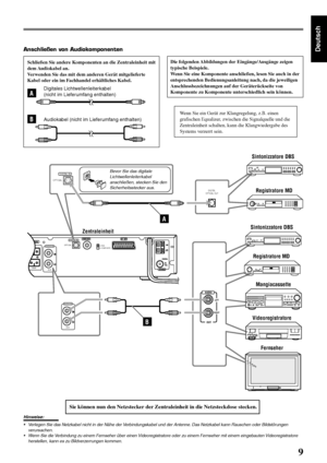 Page 139
Deutsch
A
B
Die folgenden Abbildungen der Eingänge/Ausgänge zeigen
typische Beispiele.
Wenn Sie eine Komponente anschließen, lesen Sie auch in der
entsprechenden Bedienungsanleitung nach, da die jeweiligen
Anschlussbezeichnungen auf der Geräterückseite von
Komponente zu Komponente unterschiedlich sein können.
Wenn Sie ein Gerät zur Klangregelung, z.B. einen
grafischen Equalizer, zwischen die Signalquelle und die
Zentraleinheit schalten, kann die Klangwiedergabe des
Systems verzerrt sein.Schließen Sie...