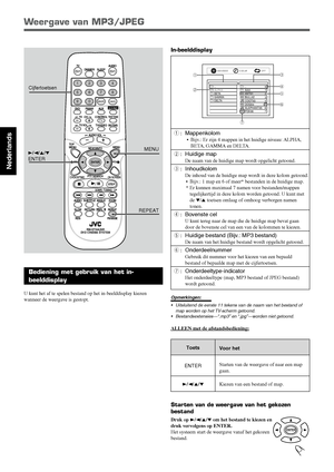 Page 12630
Nederlands
AUDIO TV
SLEEP DIMMER
DVD FM/AM
TV   CHAUX
TV/VIDEO
MUTING
CONTROLTEST TONE
TOP 
MENU
MENU
PTY NEWS/INFO
PTY SEARCH
CHOICE/TIME
AUDIO
SLOW RETURN PL
RDS
RM-STHA25R
DVD CINEMA SYSTEM
SUBTITLE ANGLE ZOOM
ON SCREEN
TV VOL
AUDIO VOL
1 234
5 678
9
TV
0MEMORYCANCEL
ENTER
SOUND
/
REPEAT
FM MODE
STEP
PTY
DOWN - TUNING - UP
Weergave van MP3/JPEG
3/2/5/∞
ENTERCijfertoetsen
1:Mappenkolom
• Bijv.: Er zijn 4 mappen in het huidige niveau: ALPHA,
BETA, GAMMA en DELTA.
2:Huidige map
De naam van de huidige...