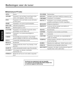 Page 13236
Nederlands
 Beschrijving van PTY-codes:
NEWS: Nieuws.
AFFAIRS: Programma’s met een thema waarin dieper op het
nieuws wordt ingegaan—debat of analyse.
INFO: Programma’s die in een brede zin meer informatie
en advies geven.
SPORT: Programma’s over sport en sportwedstrijden.
EDUCATE: Educatieve programma’s.
DRAMA: Radiohoorspelen en series.
CULTURE: Programma’s over nationale of regionale cultuur,
met inbegrip van taal, theater, enz.
SCIENCE: Programma’s over natuurwetenschappen en
techniek.
VARIED:...