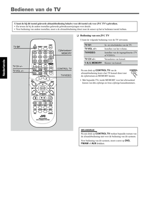 Page 13842
Nederlands
Bedienen van de TV
U kunt de bij dit toestel geleverde afstandsbediening behalve voor dit toestel ook voor JVC TV’s gebruiken.
• Zie tevens de bij de andere toestellen geleverde gebruiksaanwijzingen voor details.
• Voor bediening van andere toestellen, moet u de afstandsbediening direct naar de sensor op het te bedienen toestel richten.
TV 
TV/VIDEO CONTROL TV TV CH +/–
CONTROLTVTV VOL +/–Cijfertoetsen/
MEMORY
❏Bediening van een JVC TV
U kunt de volgende bediening voor de TV uitvoeren.
TV :...