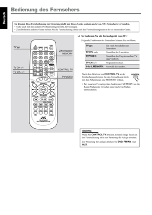 Page 4642
Deutsch
AUDIO TV
SLEEP DIMMER
DVD FM/AM
TV   CHAUX
TV/VIDEO
MUTING
CONTROLTEST TONE
TOP 
MENU
MENU
PTY NEWS/INFO
PTY SEARCH
CHOICE/TIME
AUDIO
SLOW RETURN PL
RDS
RM-STHA25R
DVD CINEMA SYSTEM
SUBTITLE ANGLE ZOOM
ON SCREEN
TV VOL
AUDIO VOL
1 234
5 678
9
TV
0MEMORYCANCEL
ENTER
SOUND
/
REPEAT
FM MODE
STEP
PTY
DOWN - TUNING - UP
Bedienung des Fernsehers
Sie können diese Fernbedienung zur Steuerung nicht nur dieses Geräs sondern auch von JVC-Fernsehern verwenden.
• Siehe auch mit den anderen Produkten...