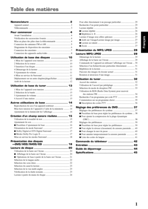 Page 491
Français
Table des matières
Nomenclature ............................................. 2
Appareil central ........................................................................\
.. 2
Télécommande ........................................................................\
... 3
Pour commencer ......................................... 4
Avant l’installation ..................................................................... 4
Vérification des accessoires fournis...