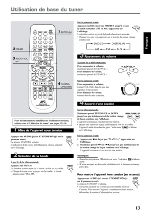 Page 6313
Français
AUDIO TV
SLEEP DIMMER
DVD FM/AM
TV   CHAUX
TV/VIDEO
MUTING
CONTROLTEST TONE
TOP 
MENU
MENU
PTY NEWS/INFO
PTY SEARCH
CHOICE/TIME
AUDIO
SLOW RETURN PL
RDS
RM-STHA25R
DVD CINEMA SYSTEM
SUBTITLE ANGLE ZOOM
ON SCREEN
TV VOL
AU DIO  VO L
1 234
5 678
9
TV
0MEMORYCANCEL
ENTER
SOUND
/
REPEAT
FM MODE
STEP
PTY
DOWN - TUNING - UP
Sur le panneau avant:
Appuyez répétitivement sur SOURCE jusqu’à ce que
la bande souhaitée (FM ou AM) apparaisse sur
l’affichage.
La dernière station reçue de la bande choisie...